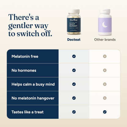 There's a gentler way to switch off. Docteat vs other brands
